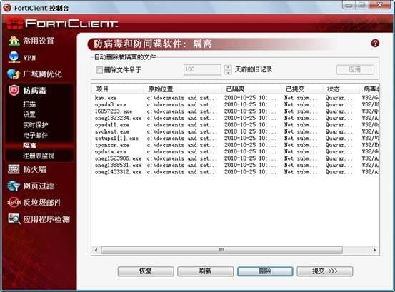 FortiClient使用方法