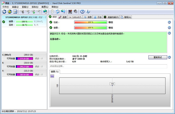 Hard Disk Sentinel特别中文版截图
