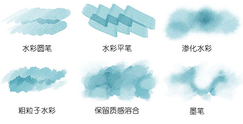 Clip Studio Paint EX Pro