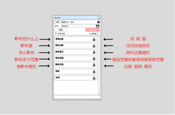 使用教程3