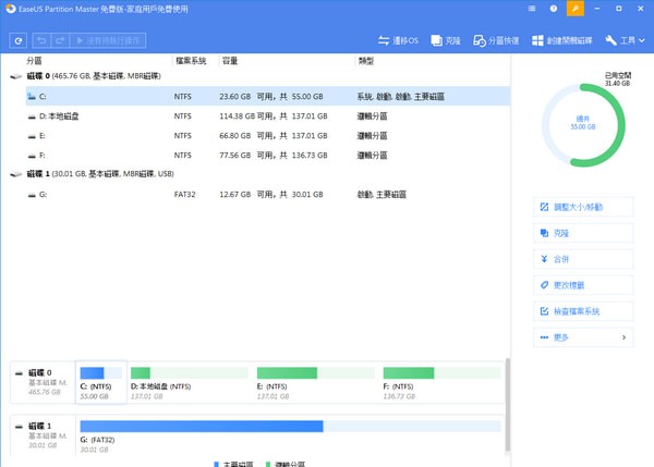 EASEUS Partition Master 15特别版