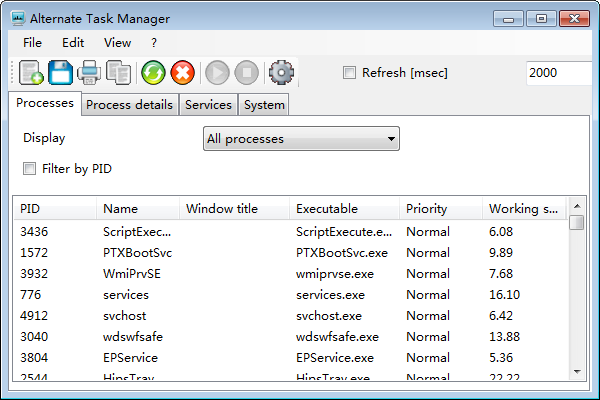Alternate Task Manager