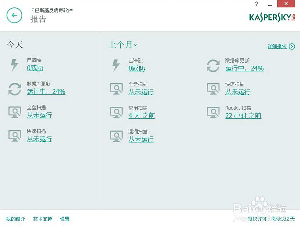 卡巴斯基特别版