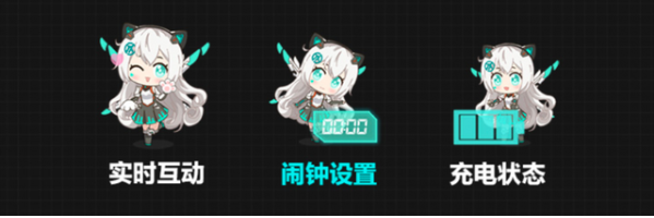 使用说明2