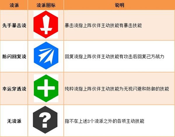 一起来挖宝免费版截图