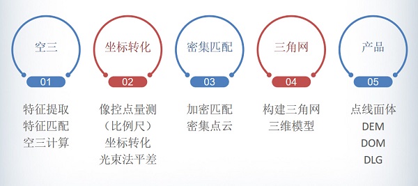 软件截图