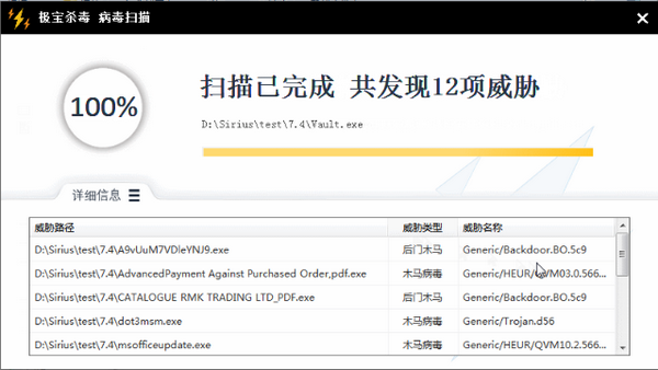 使用方法4