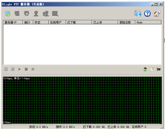 Xlight FTP Server中文版
