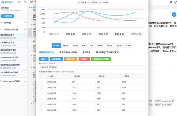 彩红笔记PC版截图
