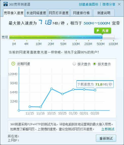 360测速软件下载 第1张图片