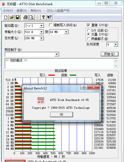 ATTO Disk Benchmark特别版截图