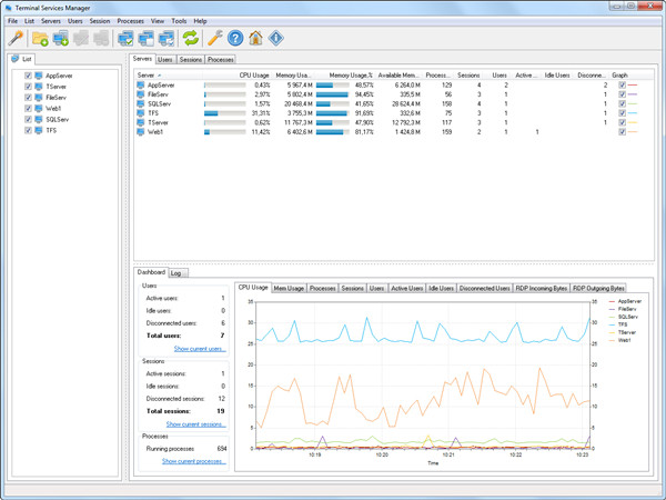 LizardSystems Remote Desktop Audit 21特别版