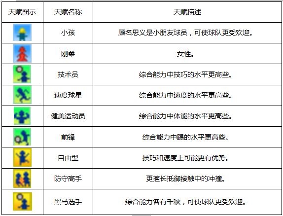 游戏攻略4