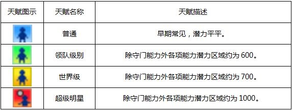 游戏攻略5