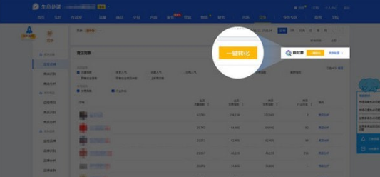 生意参谋查权重插件官方版