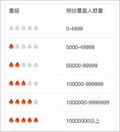 爱番番PC版