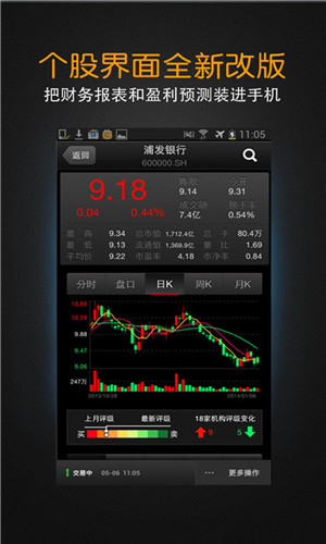 万得股票特别版截图