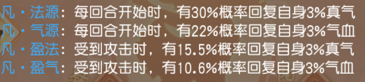 游戏攻略截图4