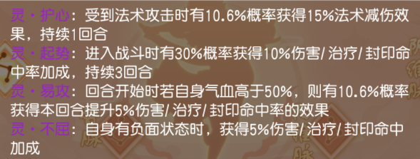 游戏攻略截图6