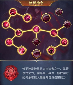 斗罗大陆天狐攻略1