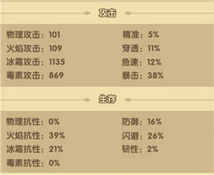 宝箱与勇士2021最新攻略