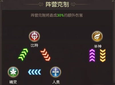 碧空战纪最新版新手攻略1