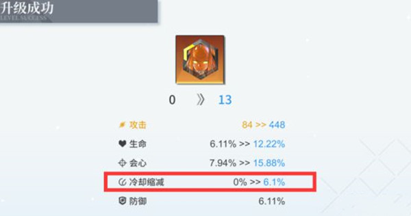 副属性截图