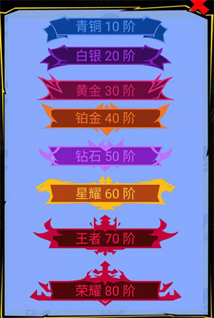 游戏攻略截图6