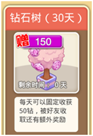 游戏攻略截图4