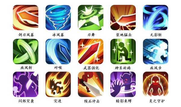 技能截图