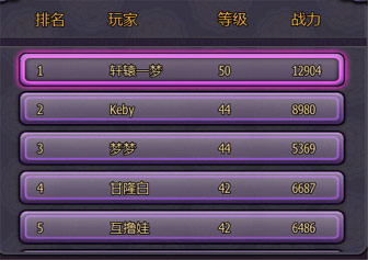 战斗力提升方法1