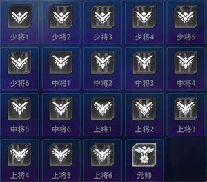 枪神对决极速版军衔系统攻略6