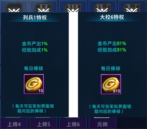 枪神对决极速版军衔系统攻略7