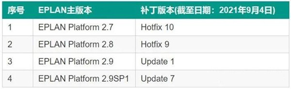 EPLAN2022卡顿崩溃怎么解决