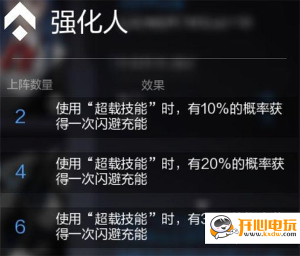 游戏攻略截图2