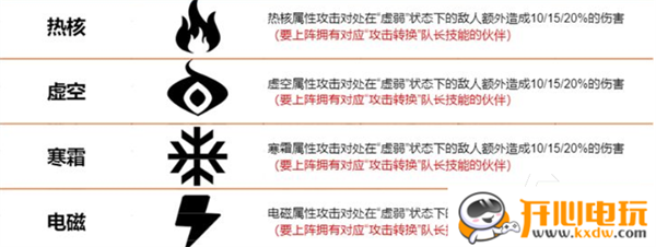 游戏攻略截图3