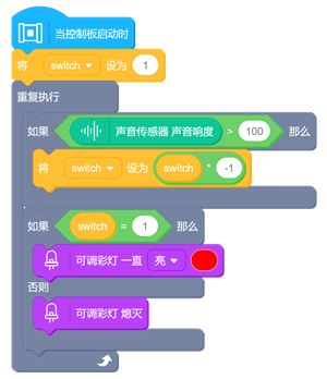 怎么使用Codecraft设计声控灯程序1
