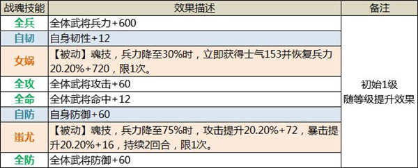 战魂截图