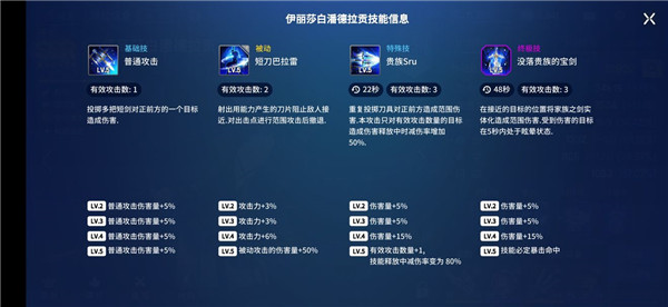 异界事务所国服角色攻略
