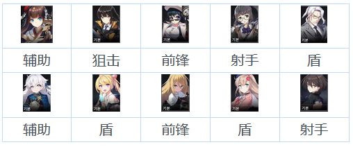 异界事务所新手开局攻略