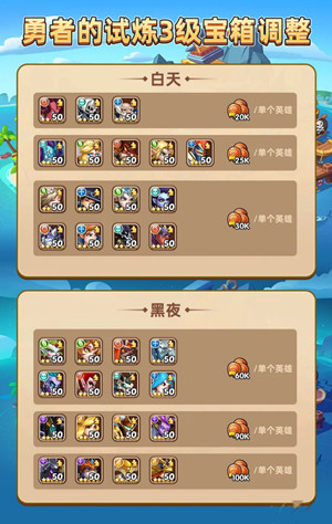 勇者试炼合成宝箱等级攻略