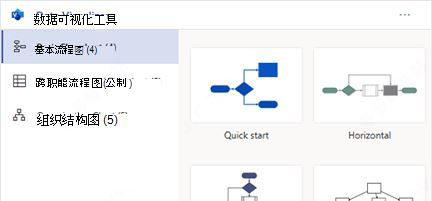 office2021和2019区别4