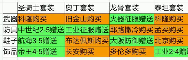 攻略截图2