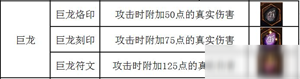 不一样传说最新版符文使用攻略截图2