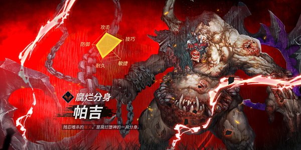 常见问题1