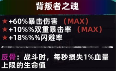 背叛者之魂截图
