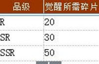 攻略截图