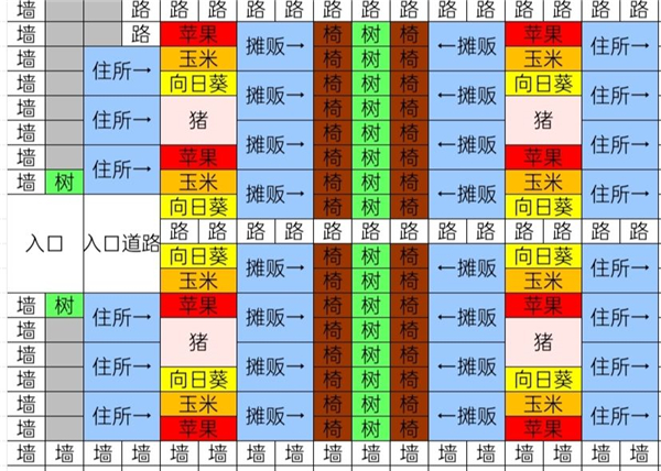 像素牧场物语完美布局图截图