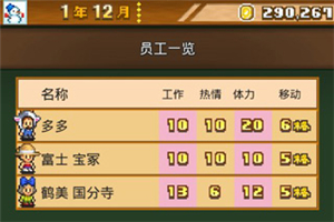 员工三维上200就能拿第一 截图