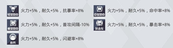 攻略截图